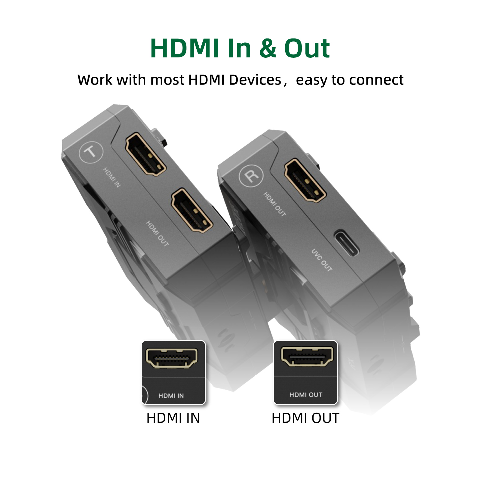 ACCSOON CineView HE HDMI 비디오 송 - Home Cinema Wireless 리뷰 및 가격