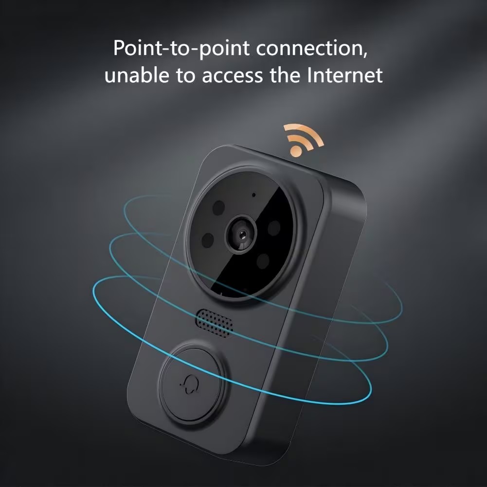 4.3인치 IPS 화면, 2.4GHz 무선 연결, 화면 - Home Cinema Wireless 리뷰 및 가격